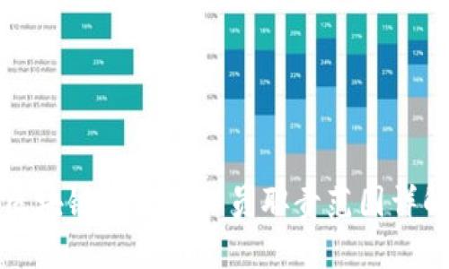 区块链应用操作员职责范围详解