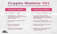 注意：因为响应字数限制