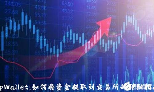 
tpWallet：如何将资金提取到交易所的详细指南