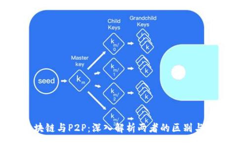 区块链与P2P：深入解析两者的区别与联系