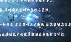   缩口区块链的含义与应用