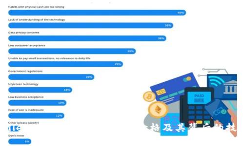  tpWallet：如何查看实时币种价格及其背后的技术解析