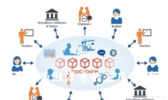 区块链技术在防伪溯源中