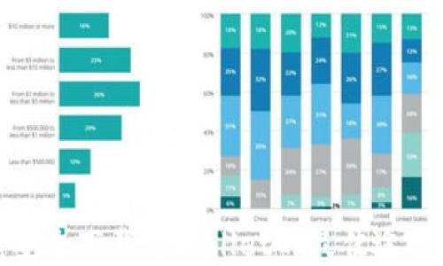 
安全下载tpWallet的最佳途径