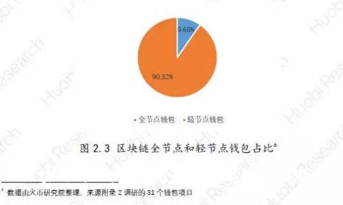 区块链与AI：揭示下一个技术热点的潜力