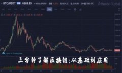  三分钟了解区块链：从基